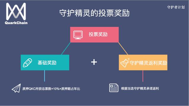 产品分类二亚洲va欧美va国产va综合技术实力，服务保障